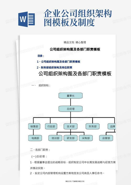 公司组织架构图与各部门职责Word模板下载（编号 lrjzyjpv 熊猫办公）