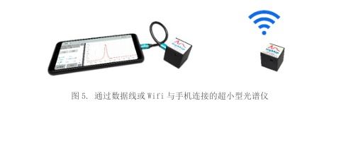 欢迎兰特普加入光纤在线，携手深耕高速可调谐半导体激光器领域